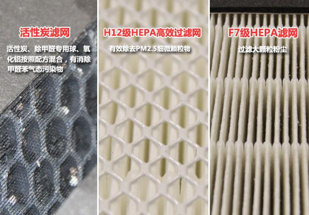 除甲醛空調(diào)？廣東省消委會：純屬忽悠！