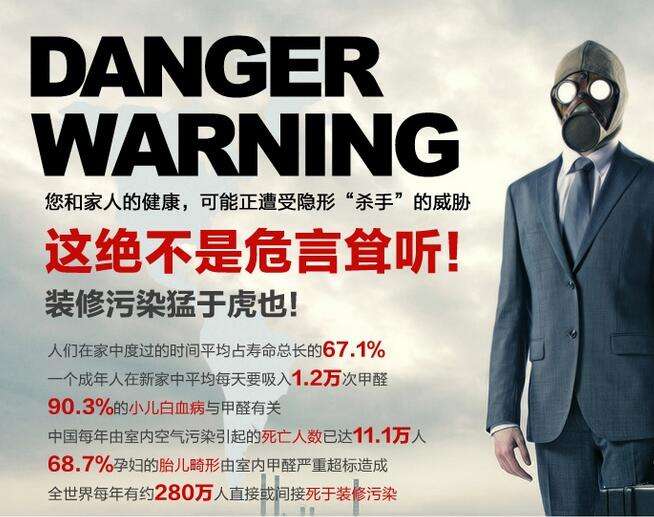室內空氣污染導致的甲醛超標怎么辦？
