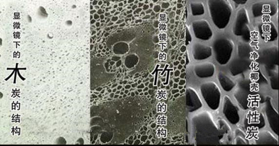為什么都說(shuō)活性炭對(duì)甲醛治理和祛除異味沒(méi)有幫助，我們通過(guò)科學(xué)的手法來(lái)解釋?zhuān)蚓故沁@樣……