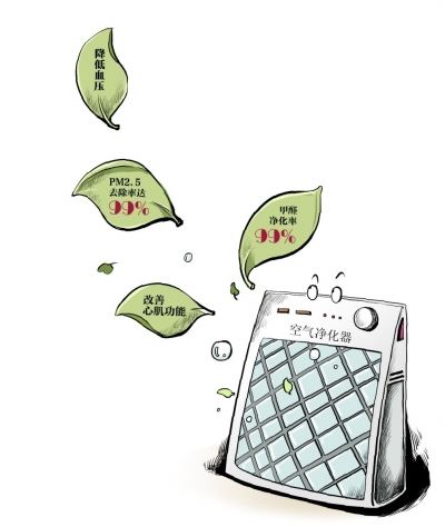 空氣凈化器進入人們的視野，原因是什么？