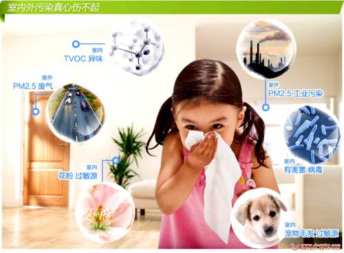 室內(nèi)空氣污染對(duì)我們有什么危害？