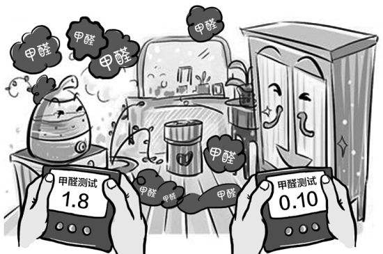 涂料中含有甲醛嗎？