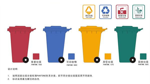 健康四月，環(huán)保政策搶先看！