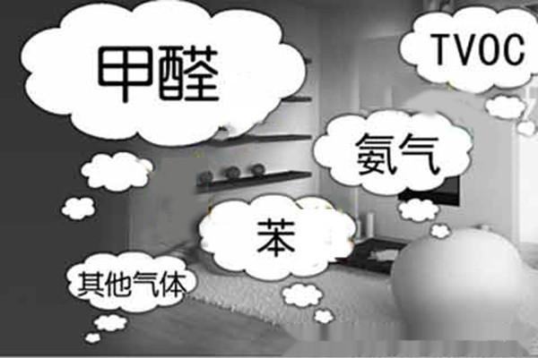 新房裝修除甲醛，關(guān)于室內(nèi)空氣污染問題的九問九答