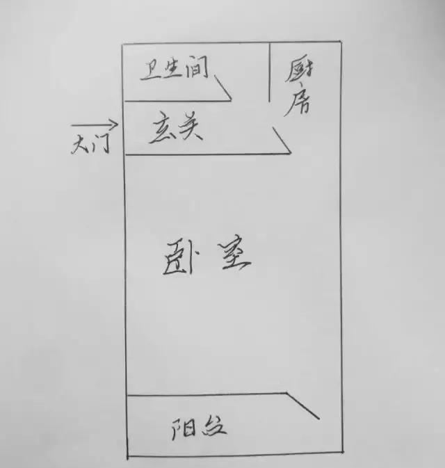 21天3000元重裝出租屋 除甲醛莫忘記！