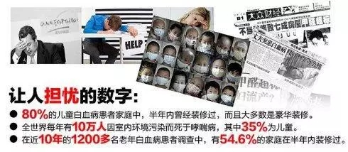 夏季出現(xiàn)頭暈、乏力、咳嗽、過敏、感冒等現(xiàn)象需要進行甲醛檢測了！