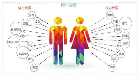 加盟除甲醛專(zhuān)業(yè)公司提前要做那些準(zhǔn)備？