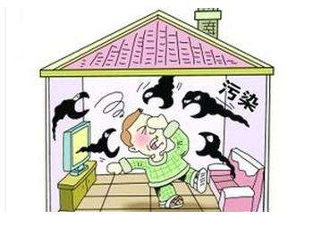 安全、快速除甲醛的秘密，就是這一點