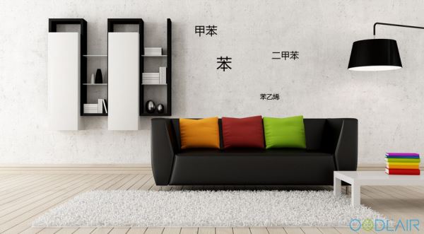 環(huán)保材料也需要甲醛治理嗎？為什么？