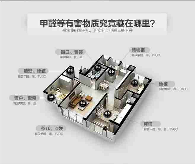 認(rèn)真做好除甲醛，甲醛就沒(méi)有那么可怕