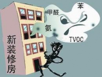 室內(nèi)空氣檢測(cè)機(jī)構(gòu)，綠贊空氣管家，專業(yè)室內(nèi)甲醛檢測(cè)機(jī)構(gòu)