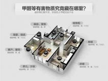 除甲醛公司哪家好？為什么專業(yè)除甲醛才靠譜