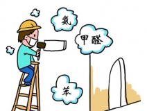 專業(yè)除甲醛公司如何判斷？
