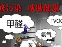 精裝修出現(xiàn)甲醛超標怎么辦，看了本篇，不再束手無策！