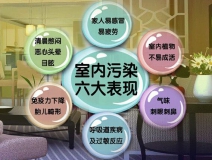 去甲醛加盟怎么樣？三點選址技巧讓您生意火爆