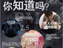 除甲醛公司越來(lái)越多，背后的原因是？