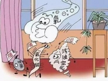 除甲醛開窗通風(fēng)的新姿勢(shì)，你get了嗎？