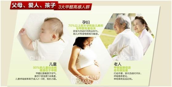 除甲醛公司火爆原因？滿足業(yè)主環(huán)保需求