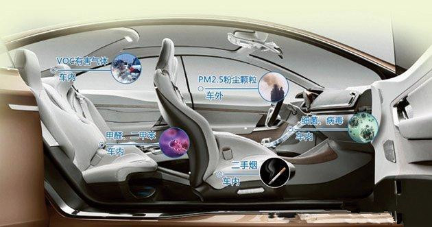 車輛甲醛超標(biāo)頻發(fā)，車內(nèi)污染嚴(yán)重應(yīng)受重視！